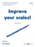Improve your scales! Flu…